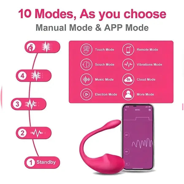 Vibrador Estimulador Con App Bluetooth Recargable