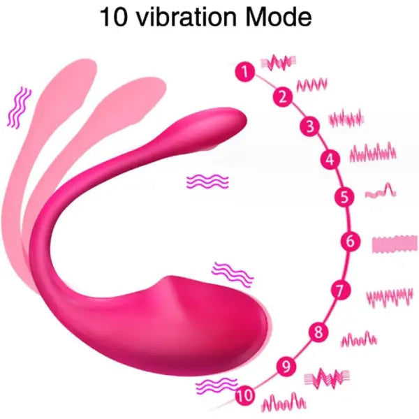 Vibrador Estimulador Con App Bluetooth Recargable