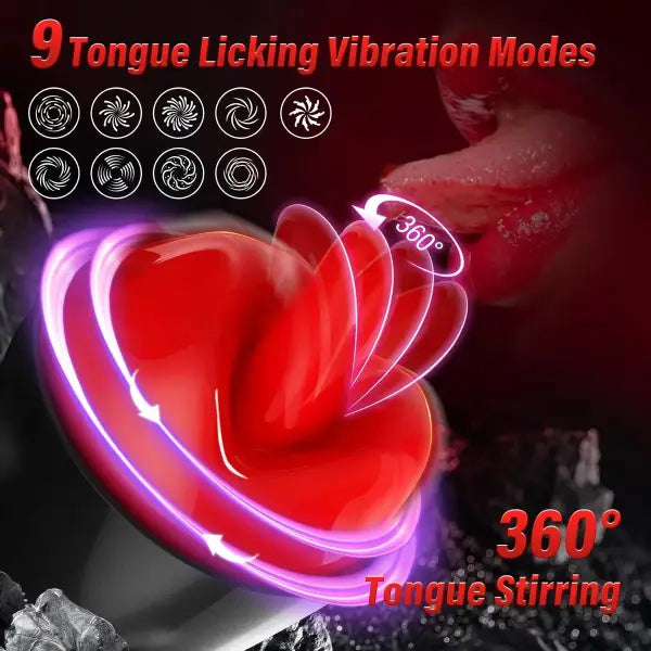 Masturbador Automático Con Rotación Lengua Y App