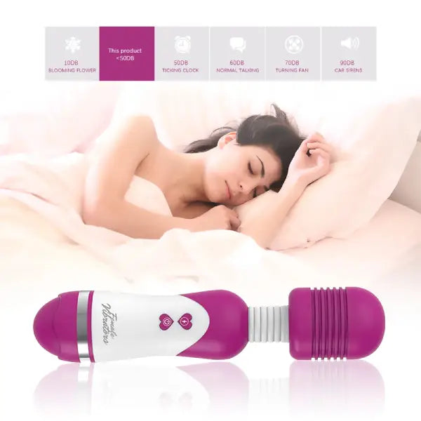 Vibrador Masajeador Clitoris Tipo Wand