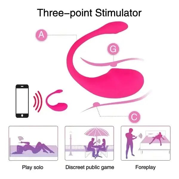 Vibrador Estimulador Con App Bluetooth Recargable