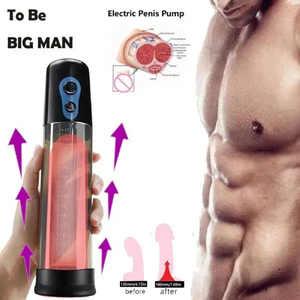 Bomba De Vacío Para Pene Eléctrica Recargable Usb