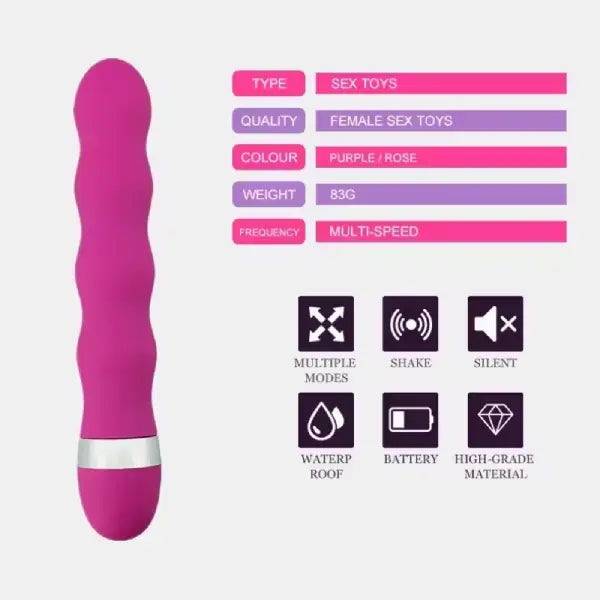 Vibrador Masajeador Personal Ondulado Rosa