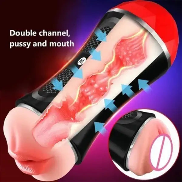 Masturbador Masculino Doble Eléctrico Automático