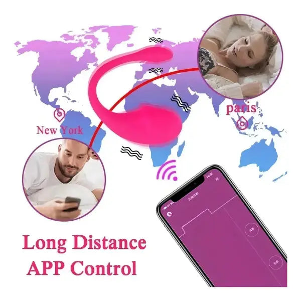 Vibrador Estimulador Con App Bluetooth Recargable