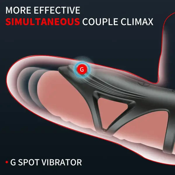 Funda Vibrador Doble Pene Recargable Con Control Por App