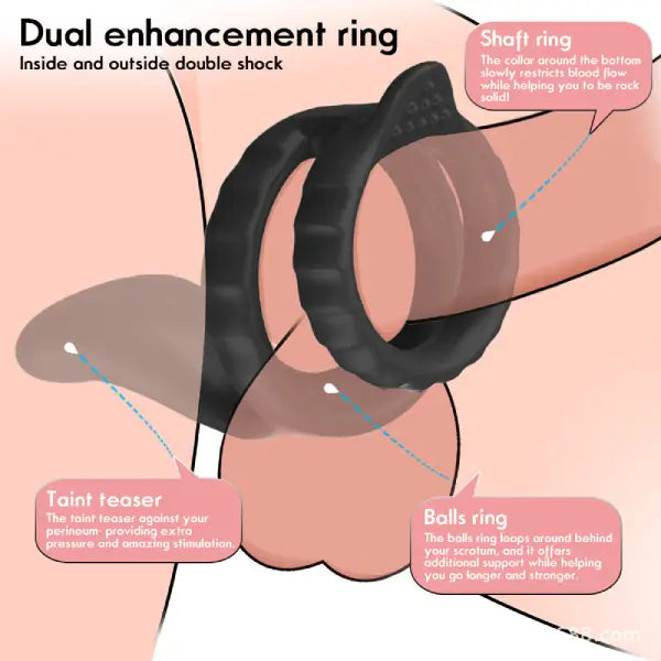 Anillo Vibrador Doble Para Pene Retardante De Silicona