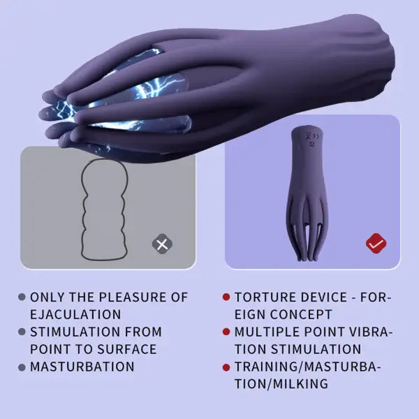 Masturbador Eléctrico Vibrador Glande De Pene