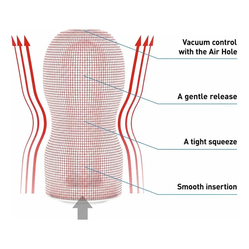 Masturbador Masculino Tenga Original Vacuum Cup Strong