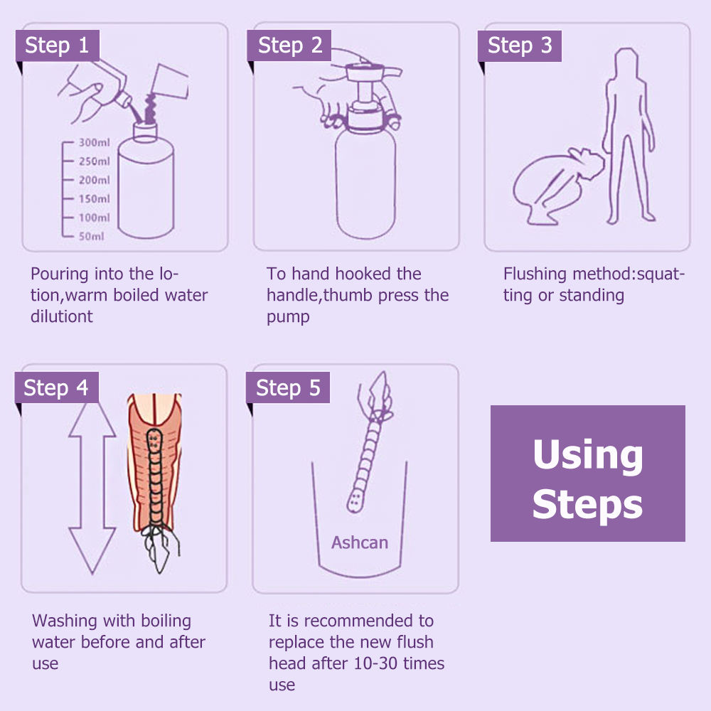 Bomba De Limpieza Anal Y Vaginal 300 Ml