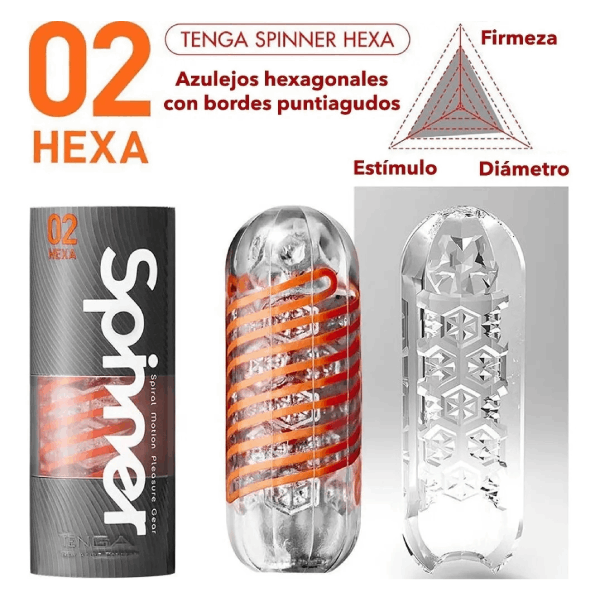 Masturbador Luxe Giratorio Tenga Hexa