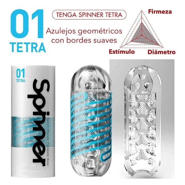 Masturbador Luxe Giratorio Tenga Tetra