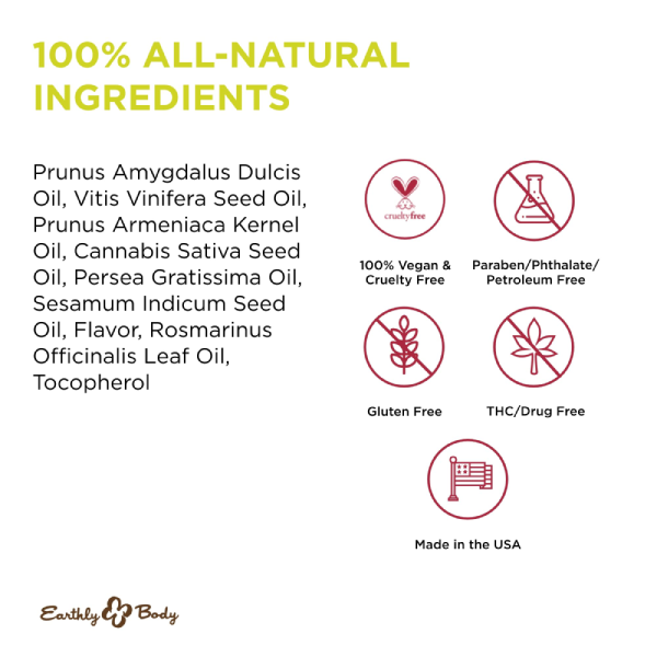 Aceite Para Masajes Comestible Sandía 2 Oz